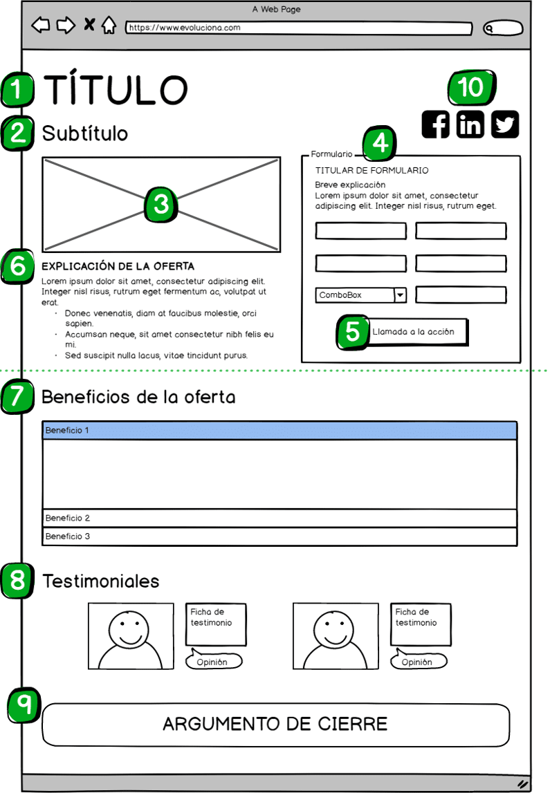 elementos-landing-page