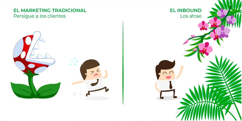 marketing-tradiciona-vs-inbound-marketing